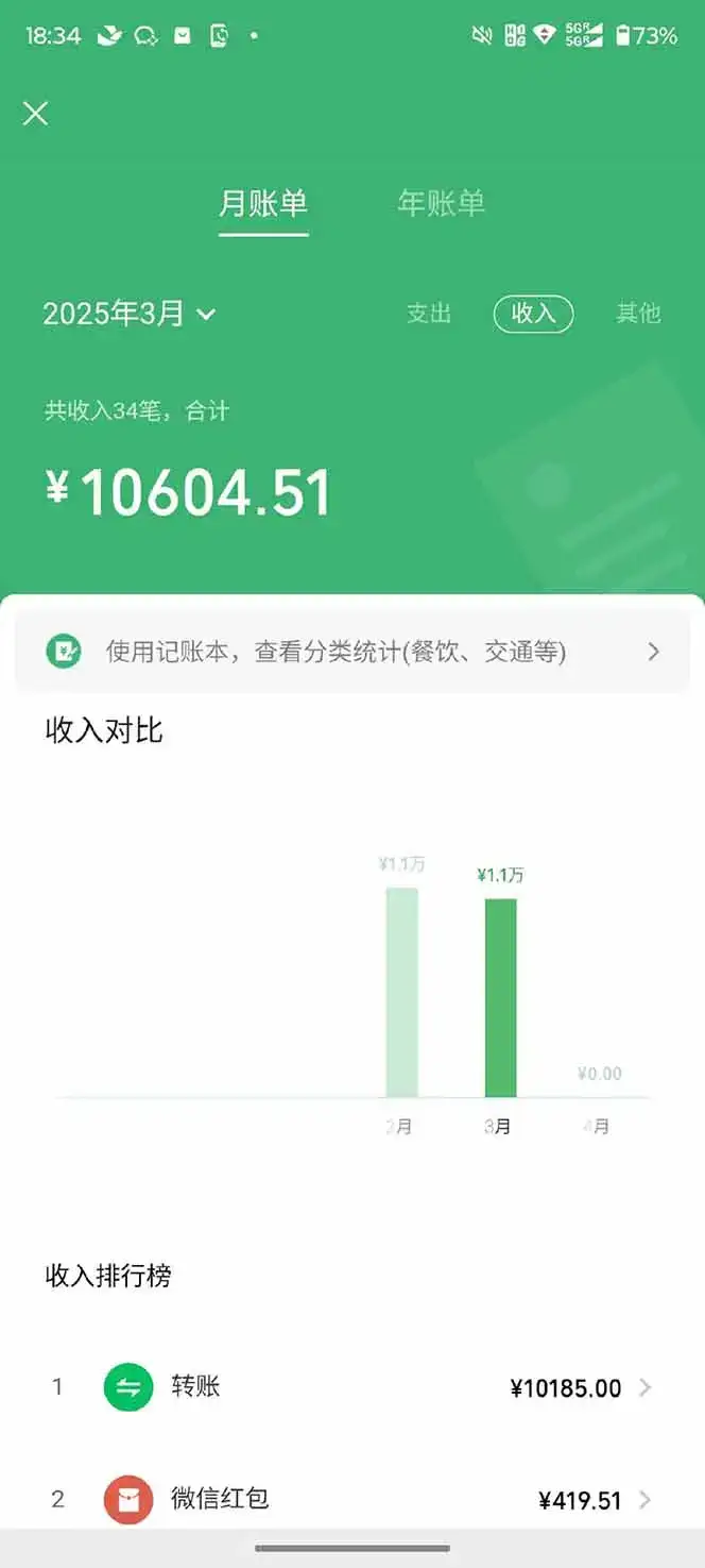 图片[2]-【2025年4月】知识付费镰刀训练营：单号年赚百万的超级IP孵化术-优优云创网