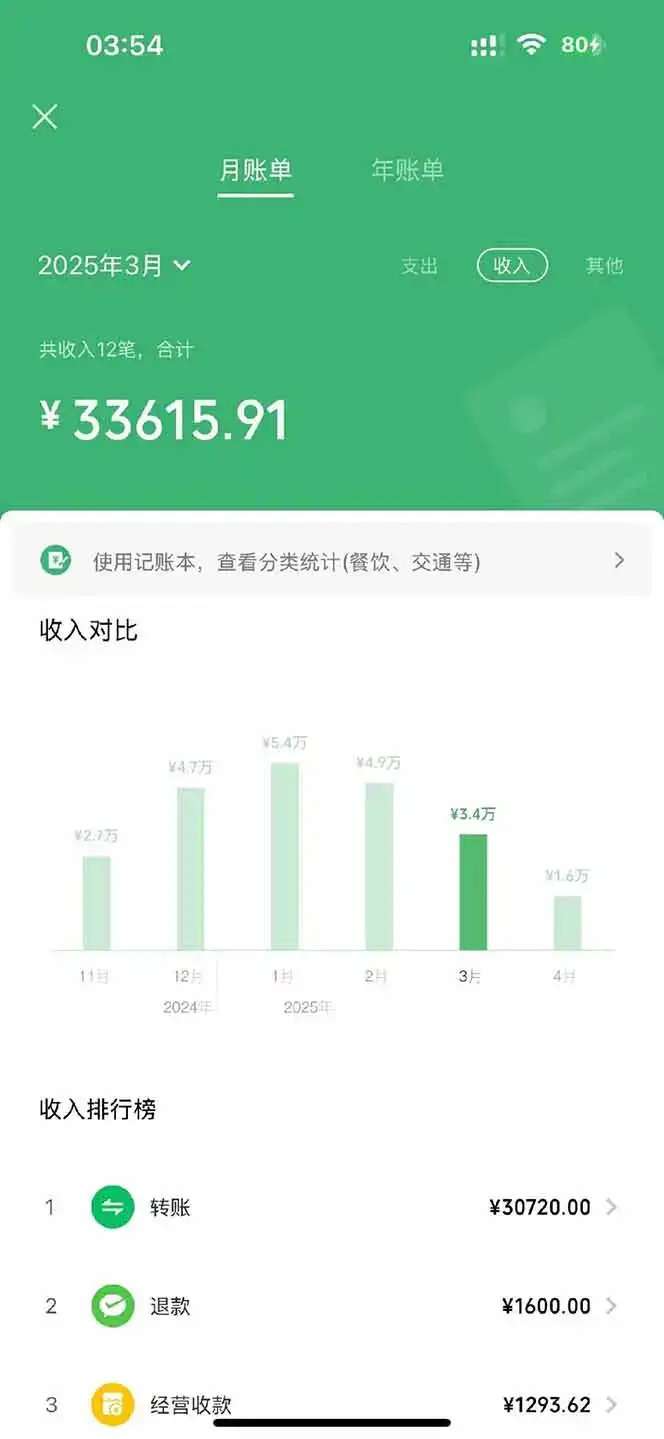图片[3]-【2025年4月】知识付费镰刀训练营：单号年赚百万的超级IP孵化术-优优云创网