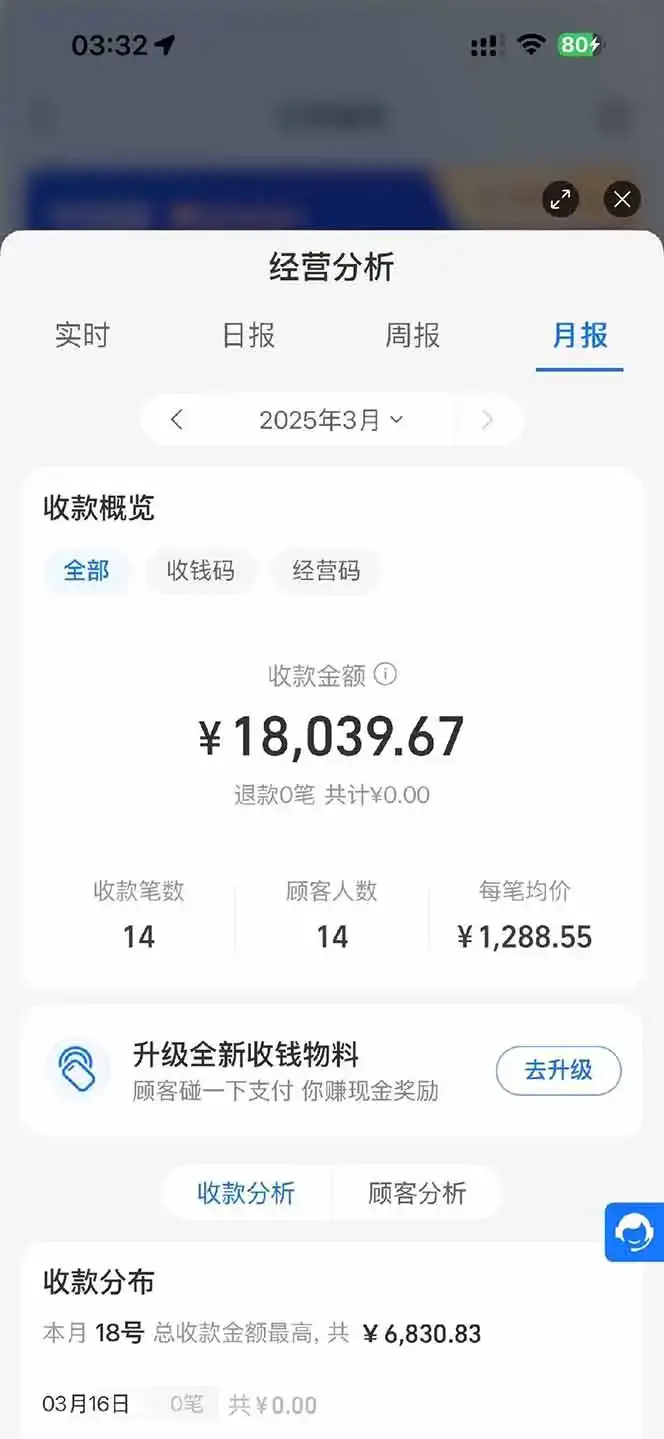 图片[1]-【2025年4月】知识付费镰刀训练营：单号年赚百万的超级IP孵化术-优优云创网