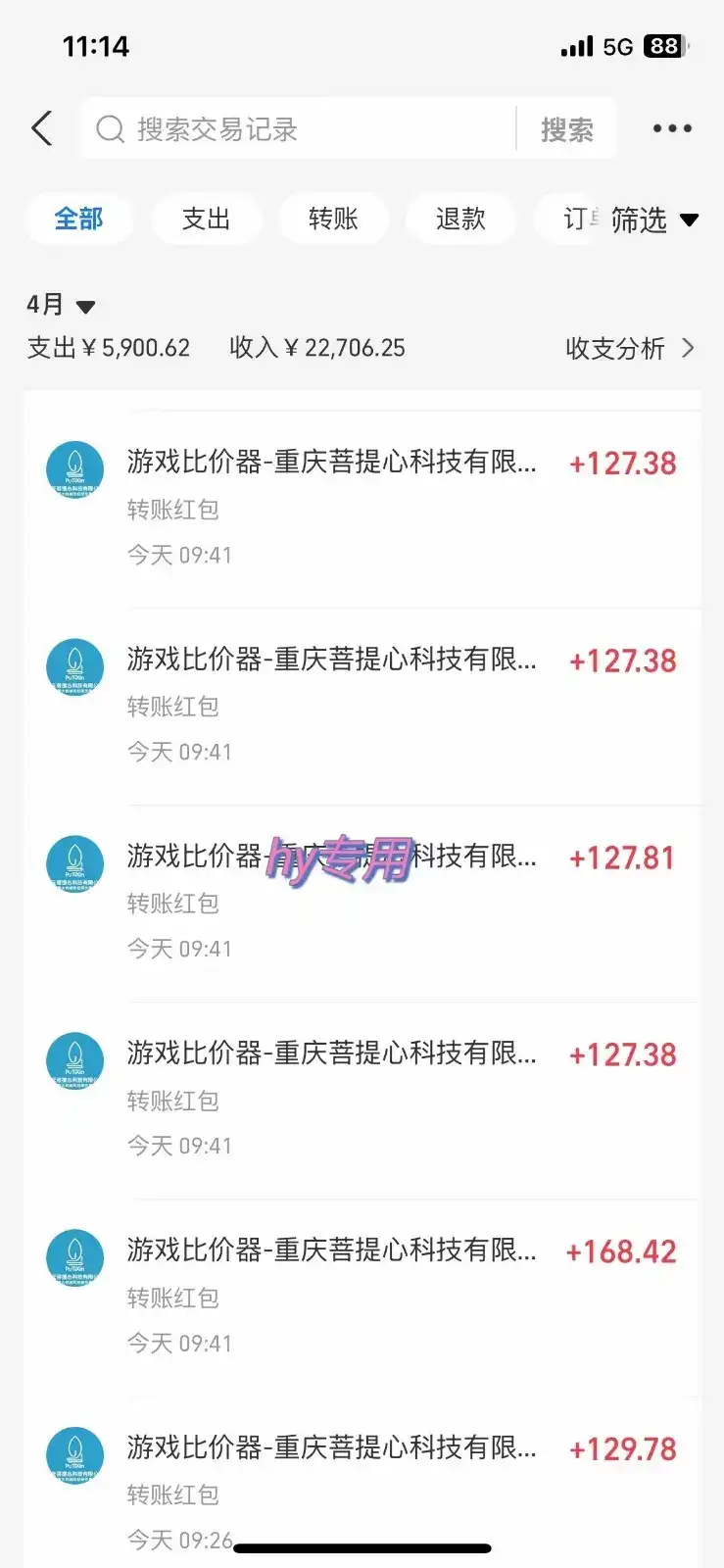 游戏搬砖项目，每天收益千元，全自动挂机可矩阵放大-优优云创网