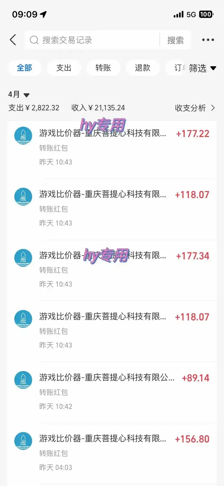 游戏搬砖项目，每天收益千元，全自动挂机可矩阵放大-优优云创网