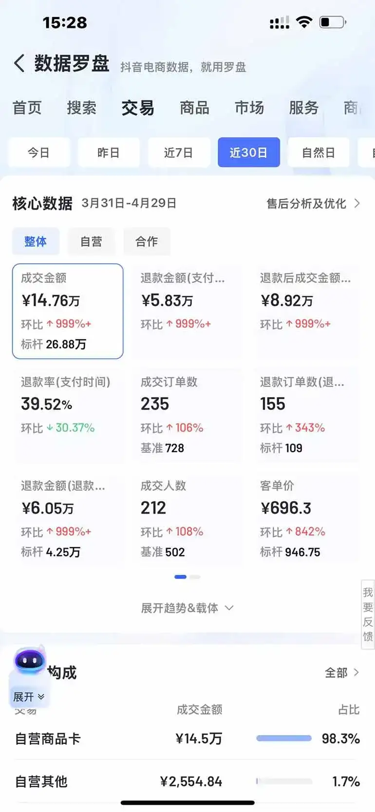 图片[3]-抖音小店全新模式 最新风口，日收入500-5000+！小白简单上手-优优云创网