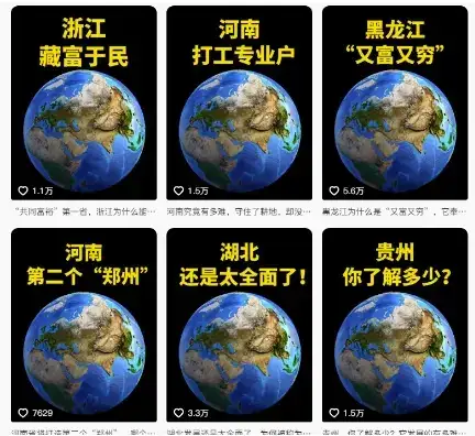 抖音点赞超高赛道，AI地理科普视频制作，简单易懂，可进抖音独家精选-优优云创网