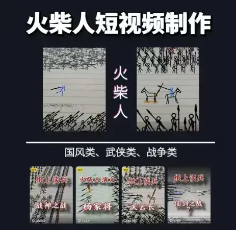 火柴人短视频-纸上谈兵，独一无二的视频展示风格，国风，战争动画，短视频差异化新赛道-优优云创网