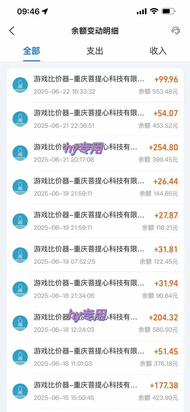 图片[1]-游戏全自动搬砖项目，日入千元 ，可批量矩阵无限放大-优优云创网