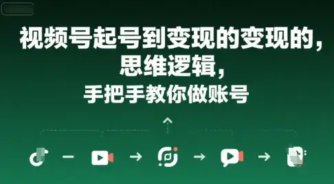 视频号起号到变现的思维逻辑,手把手教你做账号-优优云创网