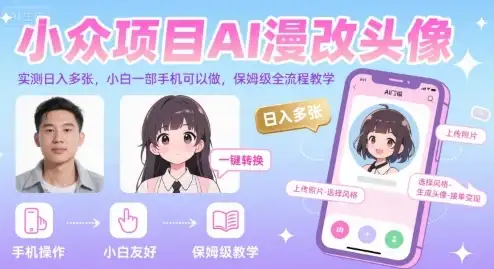 小众项目AI漫改头像，实测日入多张，小白一部手机可以做，保姆级全流程教学-优优云创网