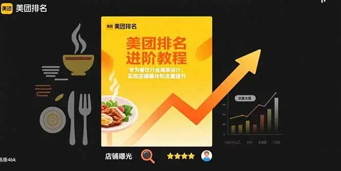 美团排名进阶教程:专为餐饮行业商家设计,实现店铺曝光和流量提升-优优云创网