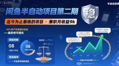 闲鱼半自动项目第二期,可能是迄今为止最稳的项目,兼职月收益9k-优优云创网