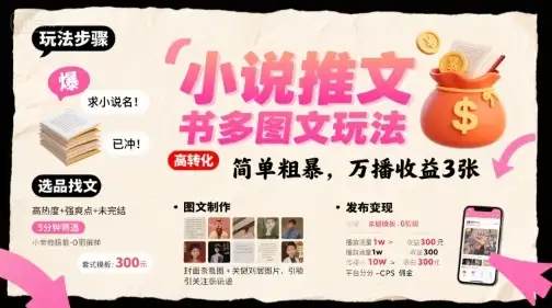 小说推文小红书多图文玩法,简单粗暴,万播收益3张-优优云创网