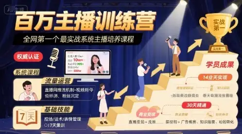 百万主播训练营,全网第一个最实战系统主播培养课程-优优云创网