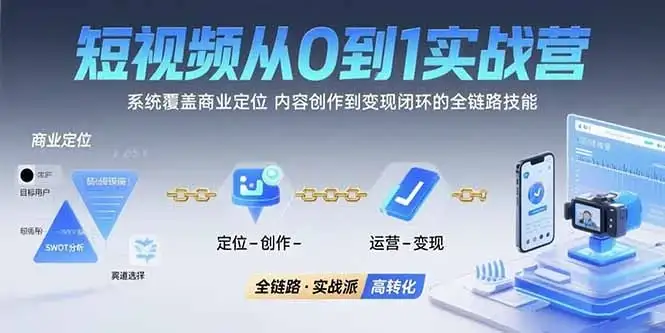 短视频从0到1的实战营:系统覆盖商业定位,内容创作到变现闭环的全链路技能-优优云创网