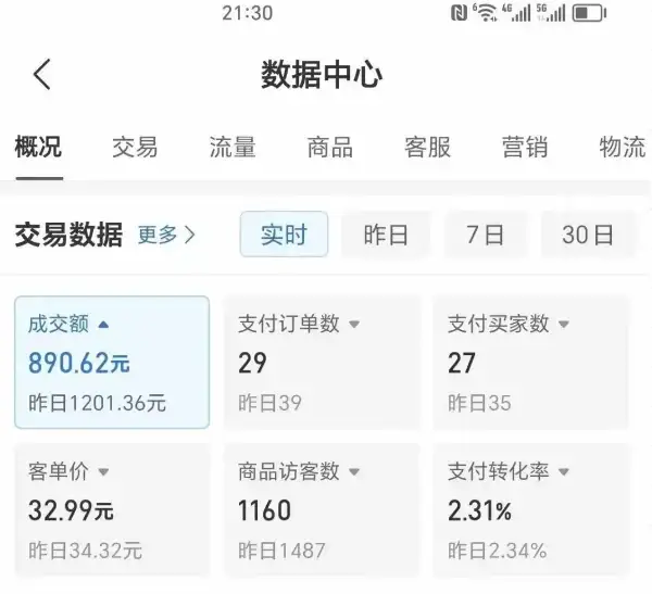 2025版多多冷门虚拟U盘项目玩法，单店铺月变现1w+，稳赚不赔！-优优云创网