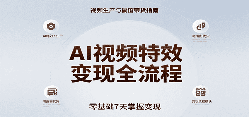 AI视频特效变现全流程，零基础7天掌握视频生产到橱窗带货变现-优优云创网