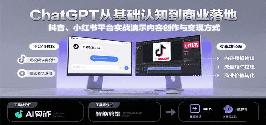 ChatGPT从基础认知到商业落地,实战演示抖音、小红书等平台的内容创作与变现-优优云创网