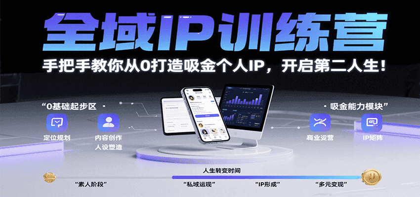 全域IP训练营,手把手教你从0打造吸金个人IP,开启第二人生!-优优云创网