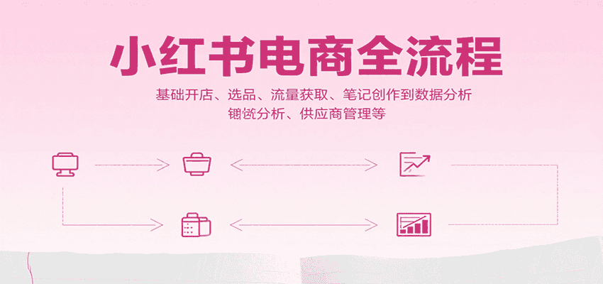 小红书电商全流程,基础开店、选品、流量获取、笔记创作到数据分析、供应商管理等-优优云创网