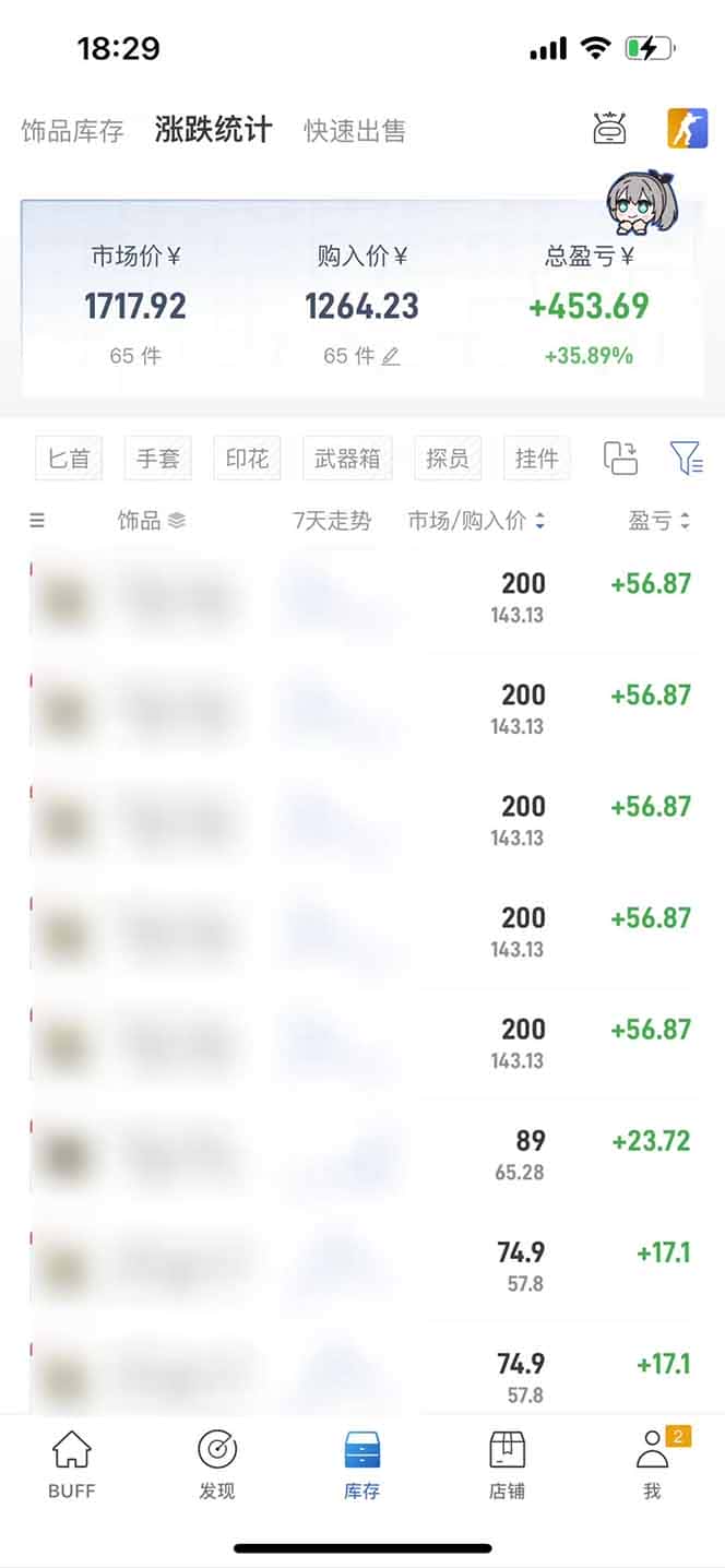 图片[2]-2025网易buff搬砖，一周操作2小时，收入1600+-优优云创网