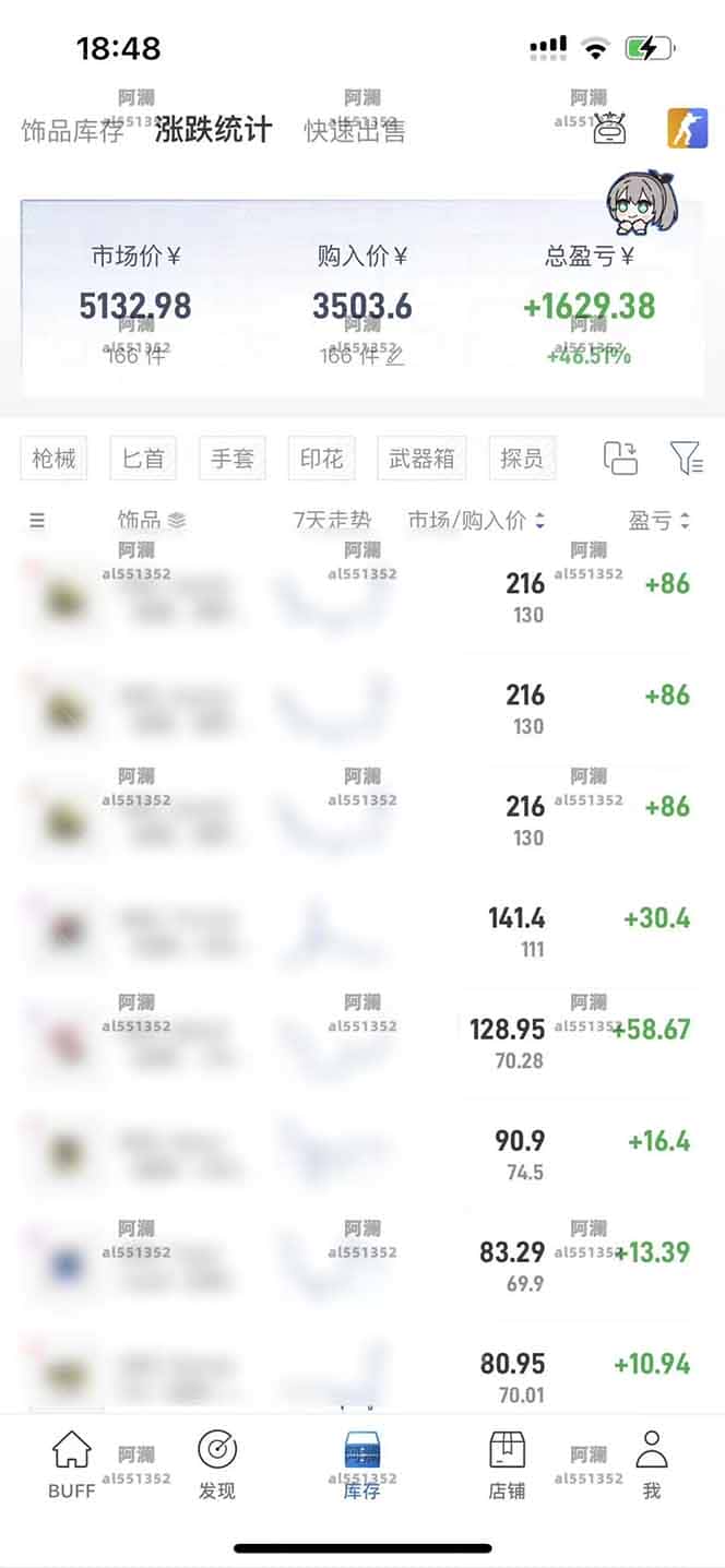 图片[1]-2025网易buff搬砖，一周操作2小时，收入1600+-优优云创网