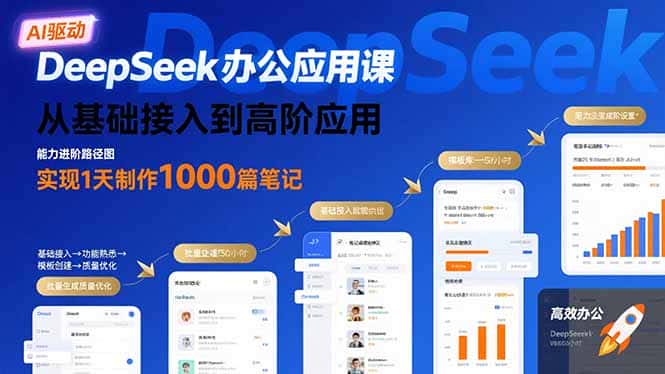DeepSeek办公应用课：从基础接入到高阶应用，实现1天制作1000篇笔记-优优云创网