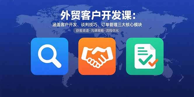 外贸客户开发课：涵盖客户开发、谈判技巧、订单管理三大核心模块-优优云创网