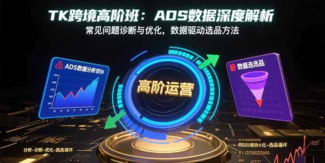 TK跨境高阶班：ADS数据深度解析，常见问题诊断与优化，数据驱动选品方法-优优云创网