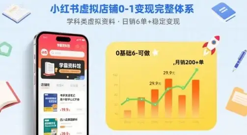 小红书虚拟店铺0-1变现完整体系：卖学科类虚拟资料，一天6张+，很稳定【已完结】-优优云创网
