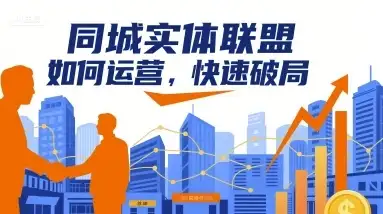 【精】同城实体联盟如何运营，快速破局-优优云创网