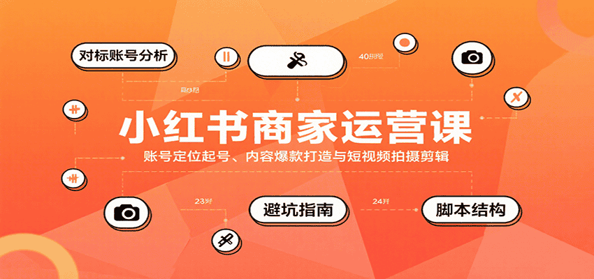 小红书商家运营课，账号定位起号、内容爆款打造与短视频拍摄剪辑-优优云创网