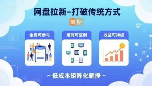 网盘拉新-打破传统方式，低成本矩阵化躺挣，全民可参与、矩阵可复制、收益可持续【揭秘】-优优云创网