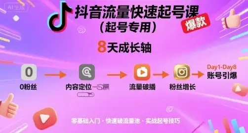 【精】抖音流量快速起号课(起号专用)，8天带你做爆自己的账号-优优云创网