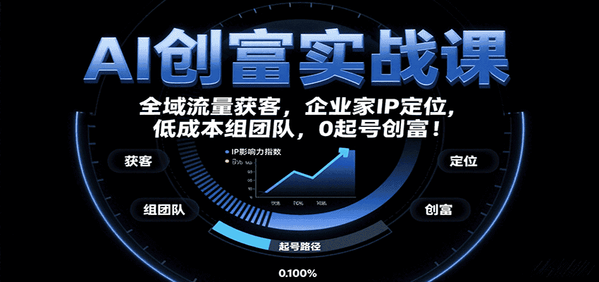 AI创富实战课:企业家IP定位,全域流量获客,低成本组团队,0起号创富!-优优云创网