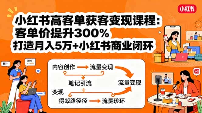 小红书高客单获客变现课程：客单价提升300%，打造月入10万+小红书商业闭环-优优云创网