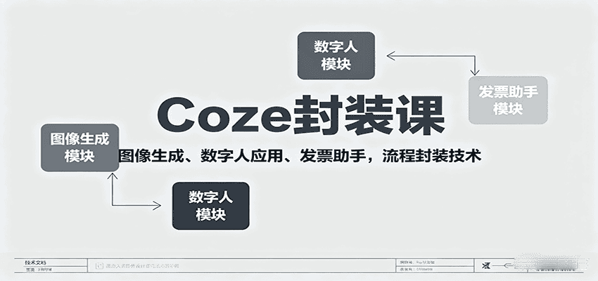 Coze封装课,图像生成、数字人应用、发票助手,流程封装技术-优优云创网