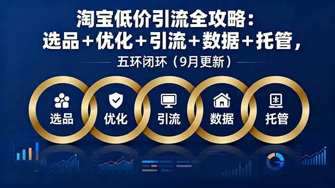 【精】淘宝低价引流全攻略：选品＋优化＋引流＋数据＋托管，五环闭环(9月更新-优优云创网
