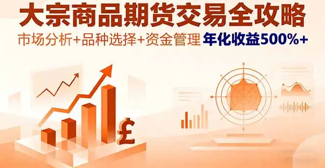 【精】大宗商品期货交易全攻略，市场分析+品种选择+资金管理，年化收益500%+-优优云创网