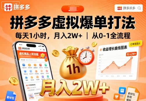 拼多多虚拟爆单打法，每天1小时，月入2W+，从0-1全流程-优优云创网