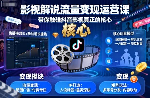 影视解说流量变现运营课，带你触碰抖音影视真正的核心-优优云创网