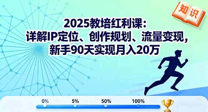 (16178期)2025教培红利课:详解IP定位、创作规划、流量变现,新手90天实现月入20万-优优云创网
