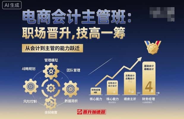 电商会计主管班,职场晋升,技高一筹-优优云创网