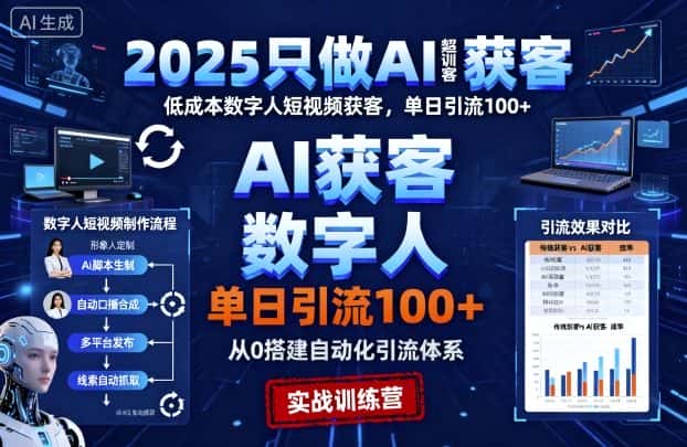 2025只做AI获客,AI超级获客实训营,低成本数字人短视频获客,单日引流100+-优优云创网