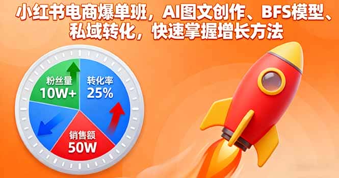 小红书电商爆单班，AI图文创作、BFS模型、私域转化，快速掌握增长方法-优优云创网