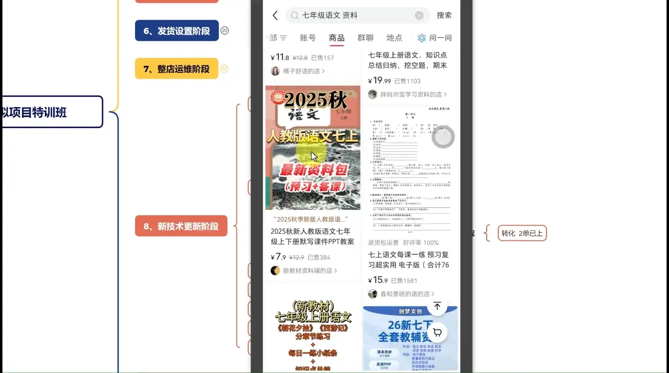 【精】陆明明·小红书虚拟项目特训班(更新9月)-优优云创网