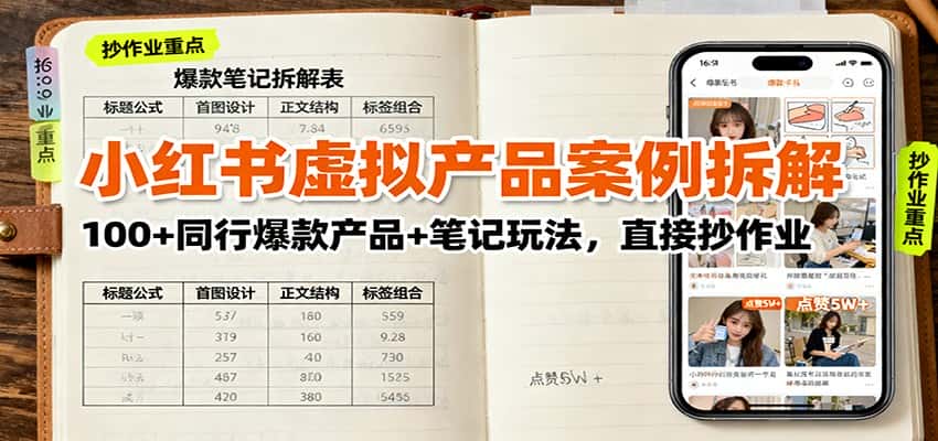 小红书虚拟产品案例拆解:100+同行爆款产品+笔记玩法,直接抄作业-优优云创网