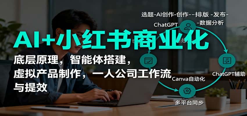 AI+小红书商业化,底层原理,智能体搭建,虚拟产品制作,一人公司工作流与提效-优优云创网