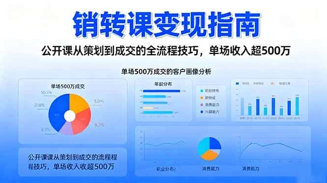 销转课变现指南：公开课从策划到成交的全流程技巧，单场收入超500万-优优云创网