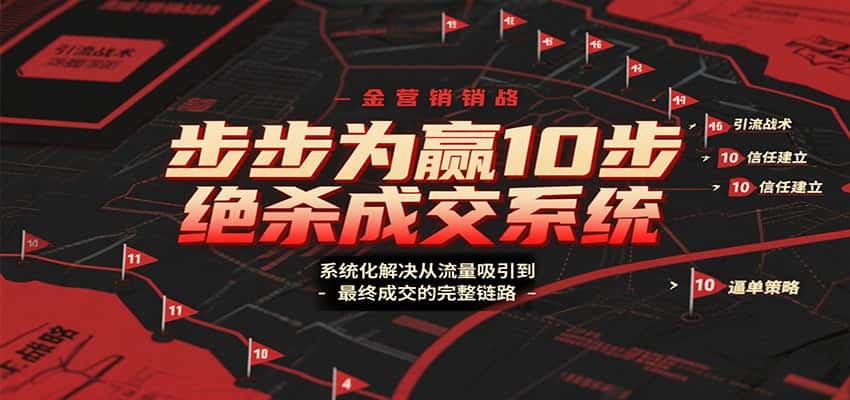 步步为赢10步绝杀成交系统,系统化解决从流量吸引到最终成交的完整链路-优优云创网