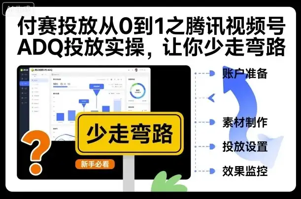 【精】付费投放从0到1之腾讯视频号ADQ投放实操，让你少走弯路-优优云创网