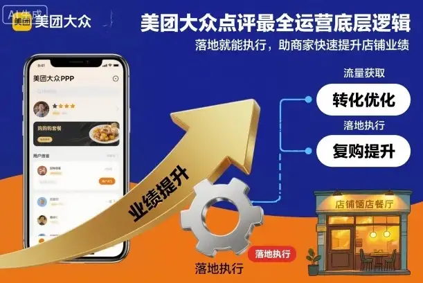 【精】美团大众点评最全运营底层逻辑，落地就能执行，助商家快速提升店铺业绩-优优云创网