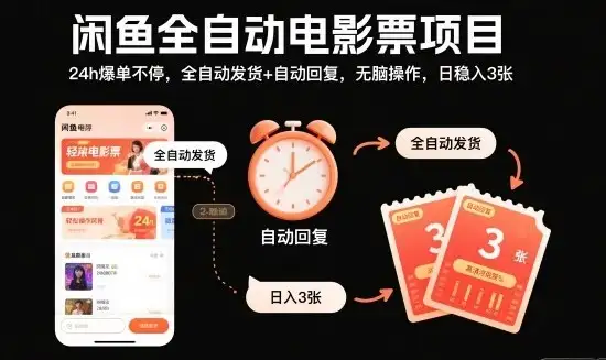 闲鱼全自动电影票项目，24h爆单不停，全自动发货+自动回复，无脑操作，日稳入3张【揭秘】-优优云创网